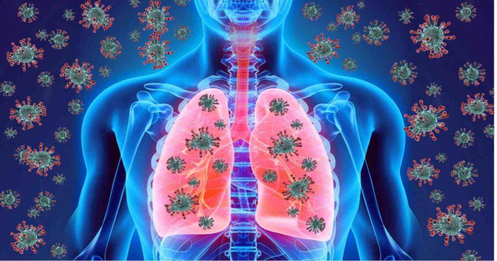 ২০২৩ সালে ভাইরাস ঘটিত রোগগুলি ফুসফুসের ক্ষতি করছে / Viral Diseases in 2023 affecting lungs